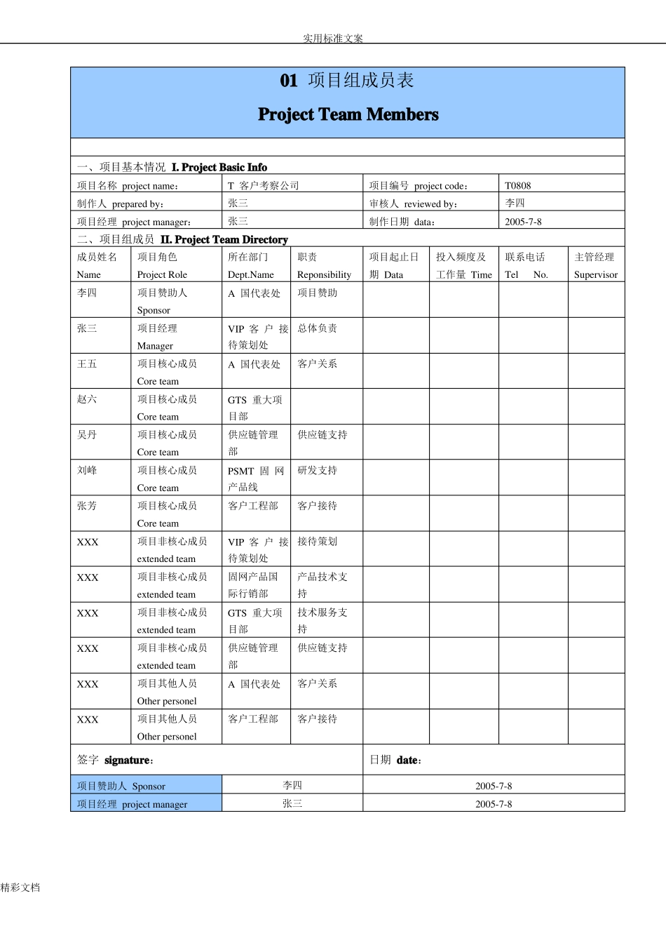 华为项目管理系统10大实用模板可直接套用,非常实用_第1页