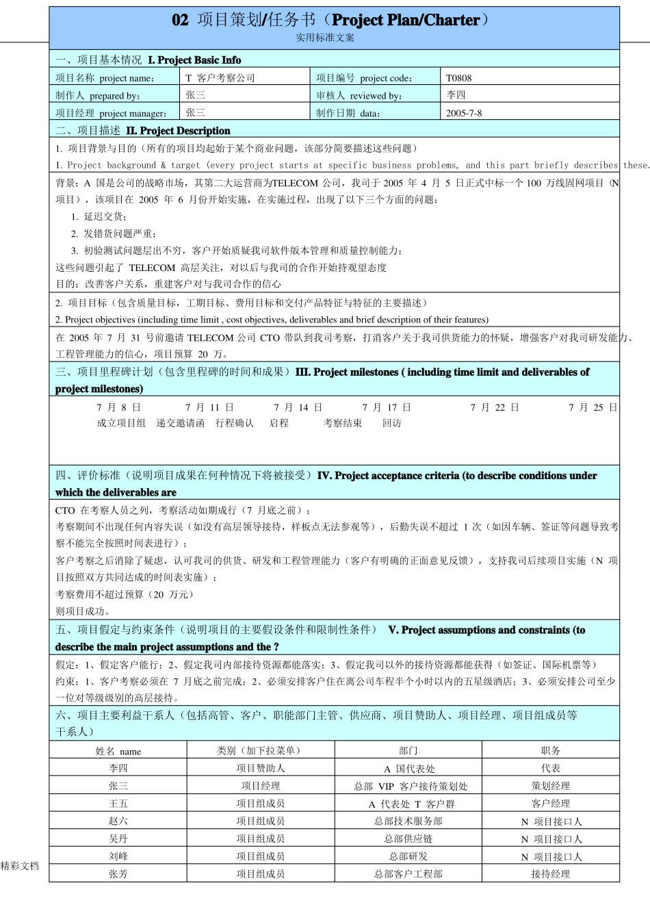 华为项目管理系统10大实用模板可直接套用,非常实用_第2页