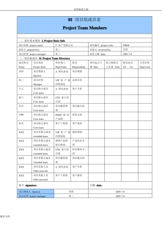 华为项目管理系统10大实用模板可直接套用,非常实用