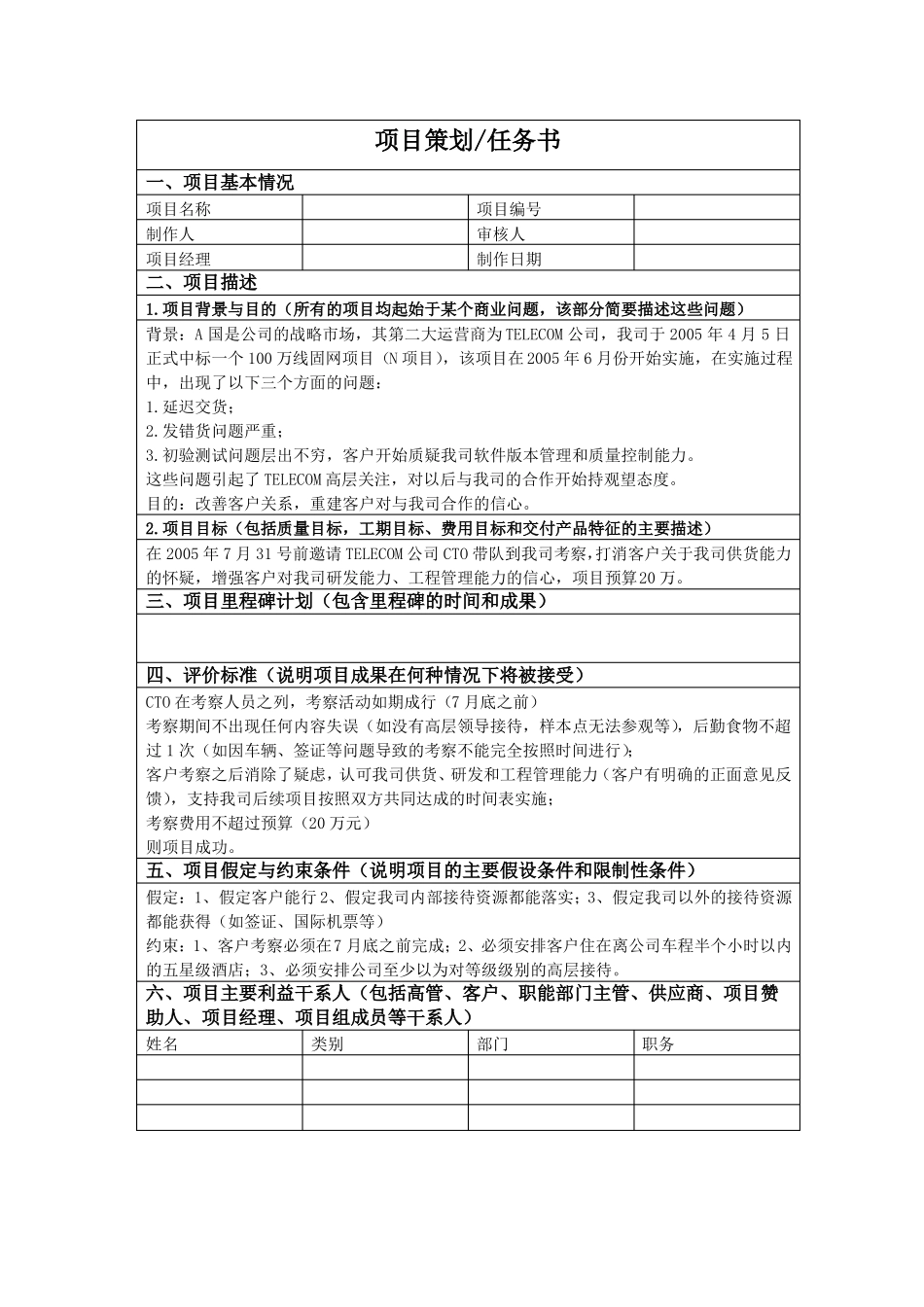 华为项目管理10大模板_第2页