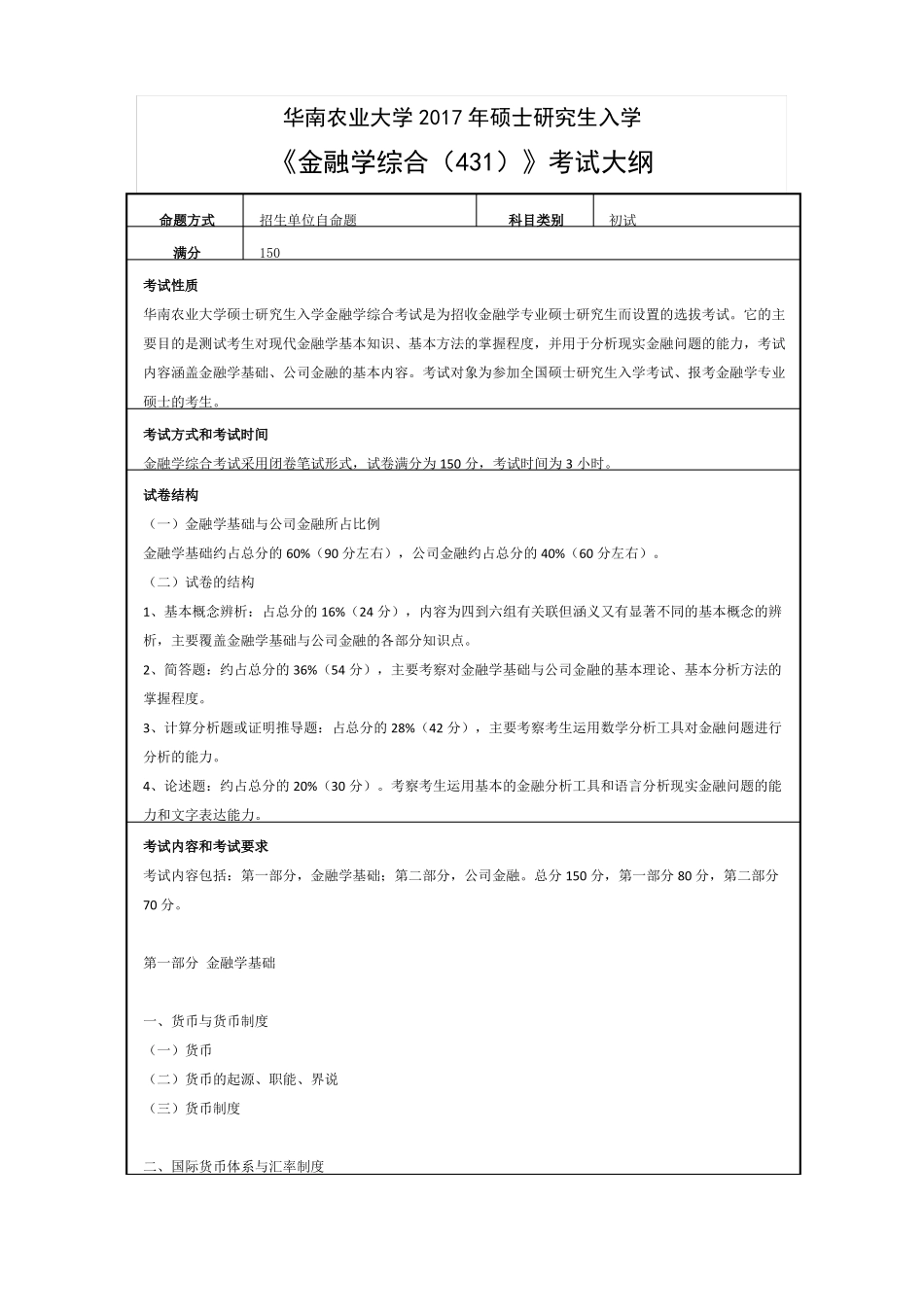 华南农业大学金融专硕金融学综合431考试大纲_第1页