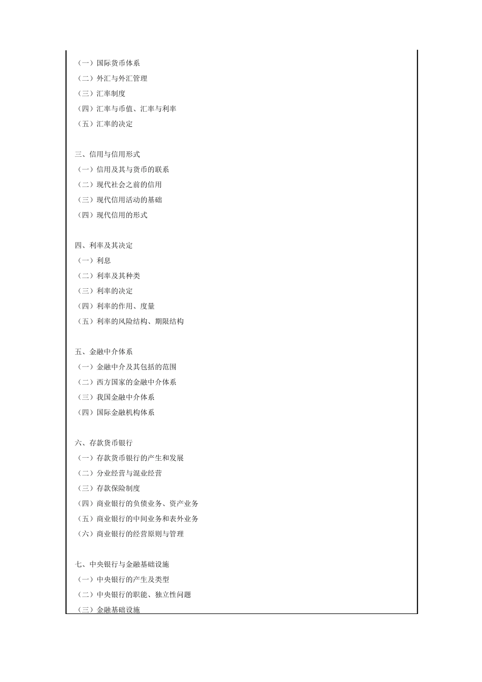 华南农业大学金融专硕金融学综合431考试大纲_第2页