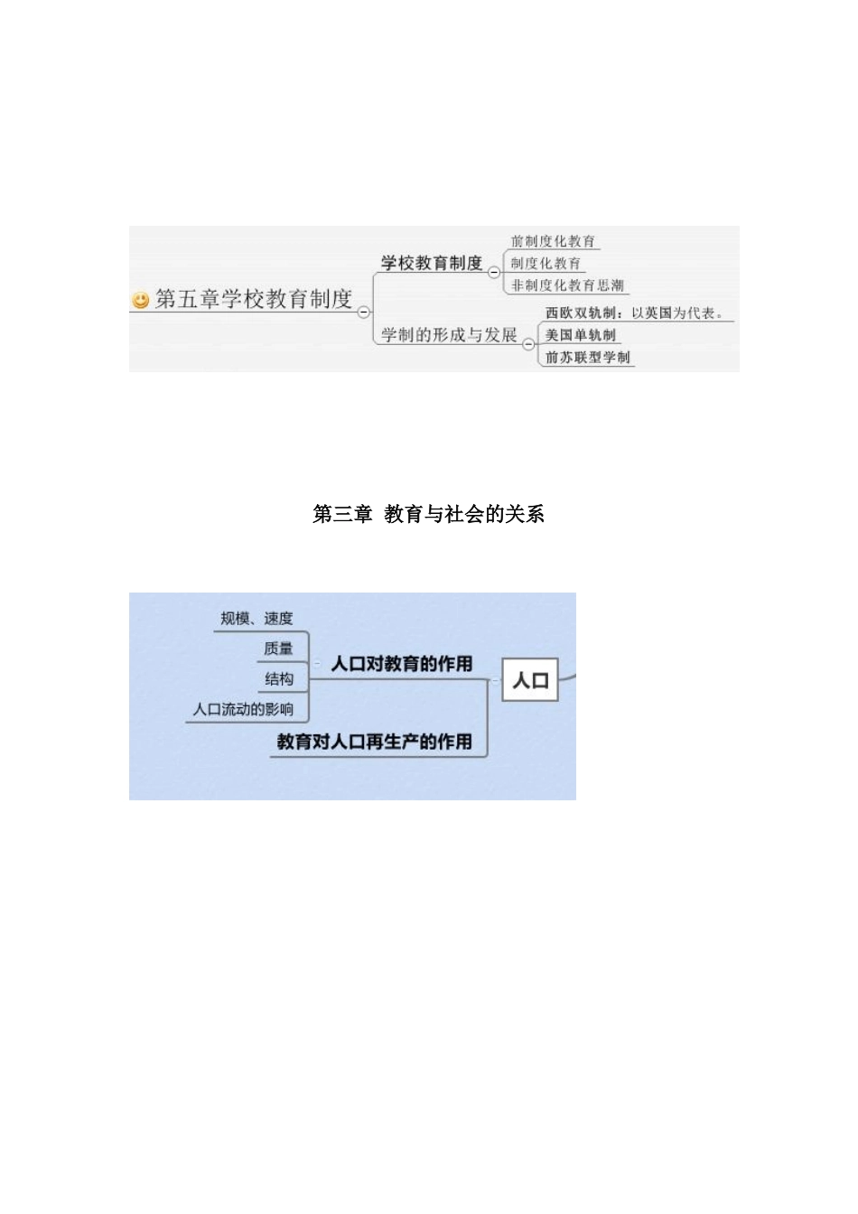 华图教育学思维导图_第2页