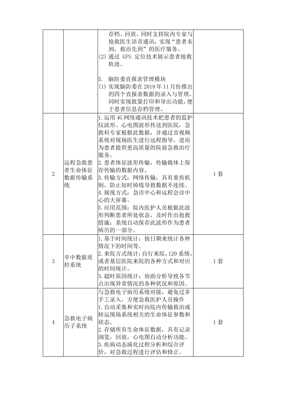 卒中中心软件参数要求_第2页