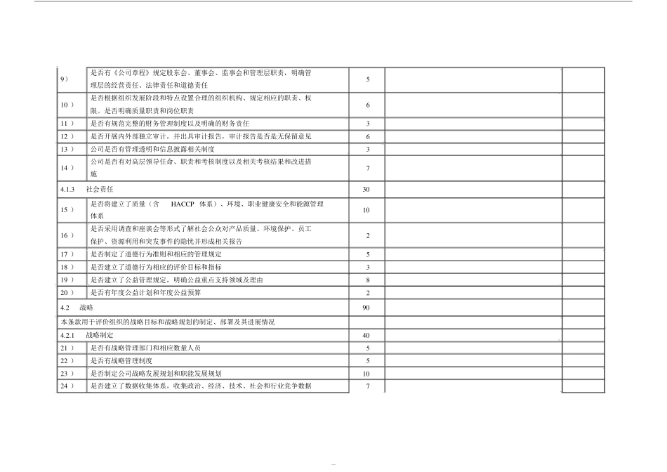 卓越绩效参考评分表_第2页