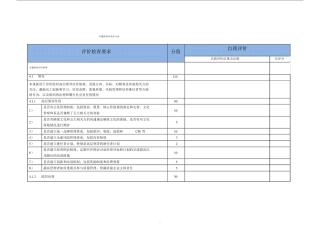 卓越绩效参考评分表