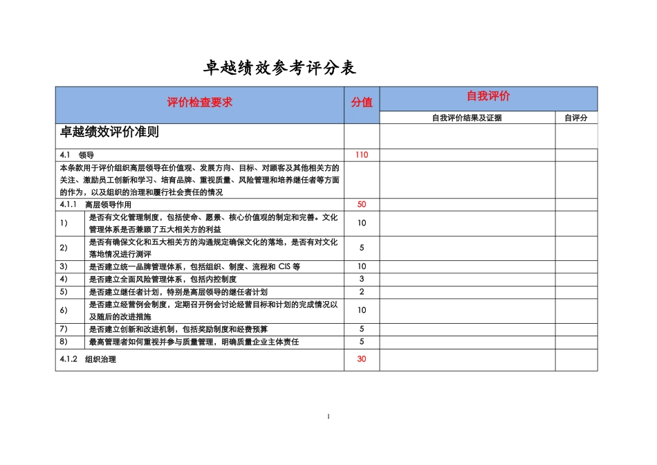 卓越绩效参考评分表2016_第1页