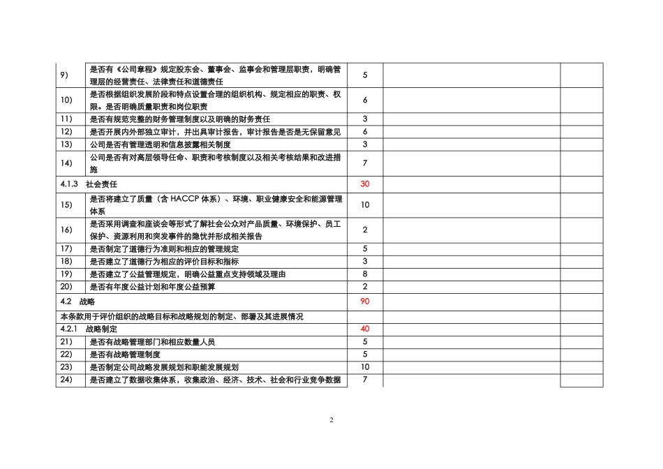 卓越绩效参考评分表2016_第2页