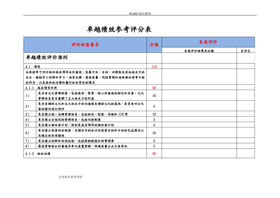 卓越绩效参考评分表2017年_第1页