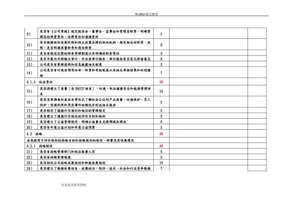 卓越绩效参考评分表2017年_第2页