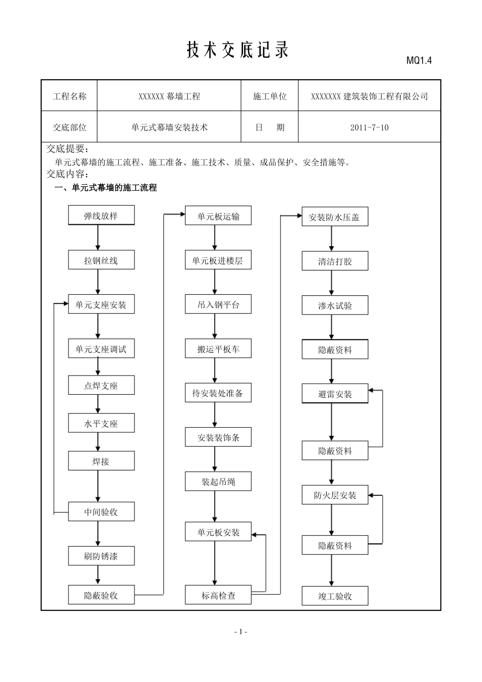单元式幕墙技术交底_第1页