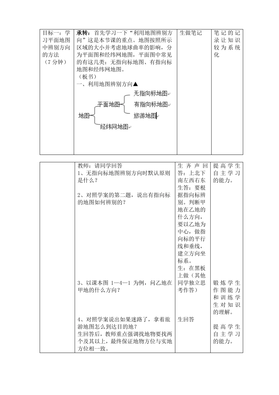 单元活动辨别地理方向教案_第3页