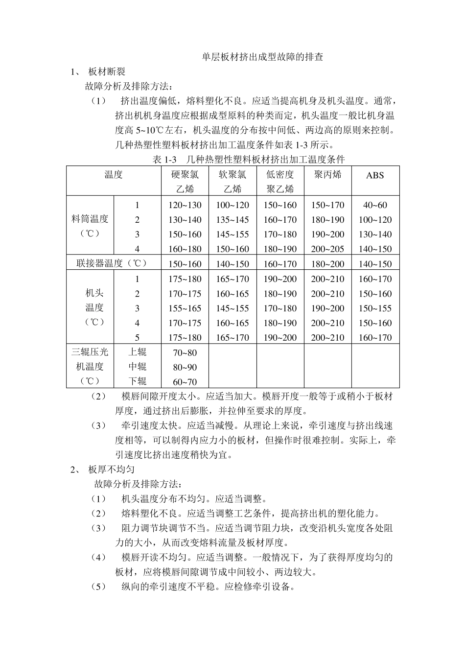 单层板材挤出成型故障的排查_第1页
