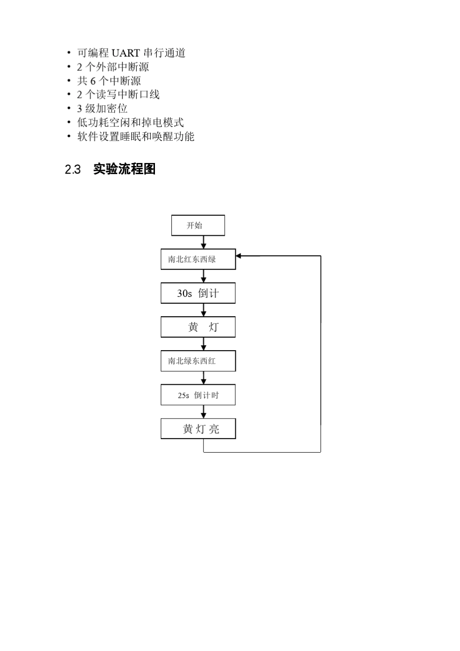 单片机交通灯实训报告_第3页