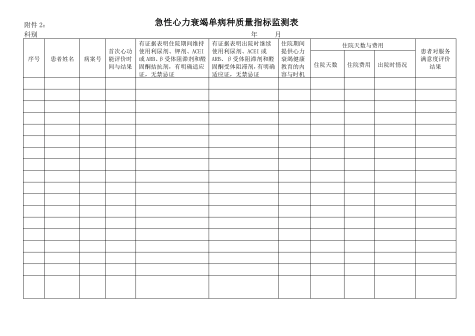 单病种质量指标监测表_第2页