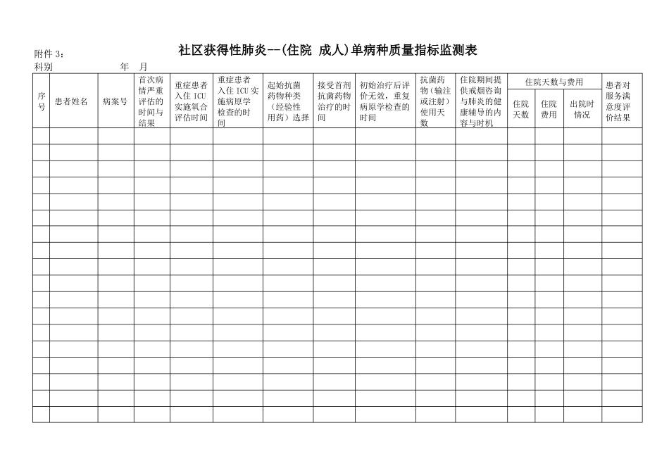 单病种质量指标监测表_第3页