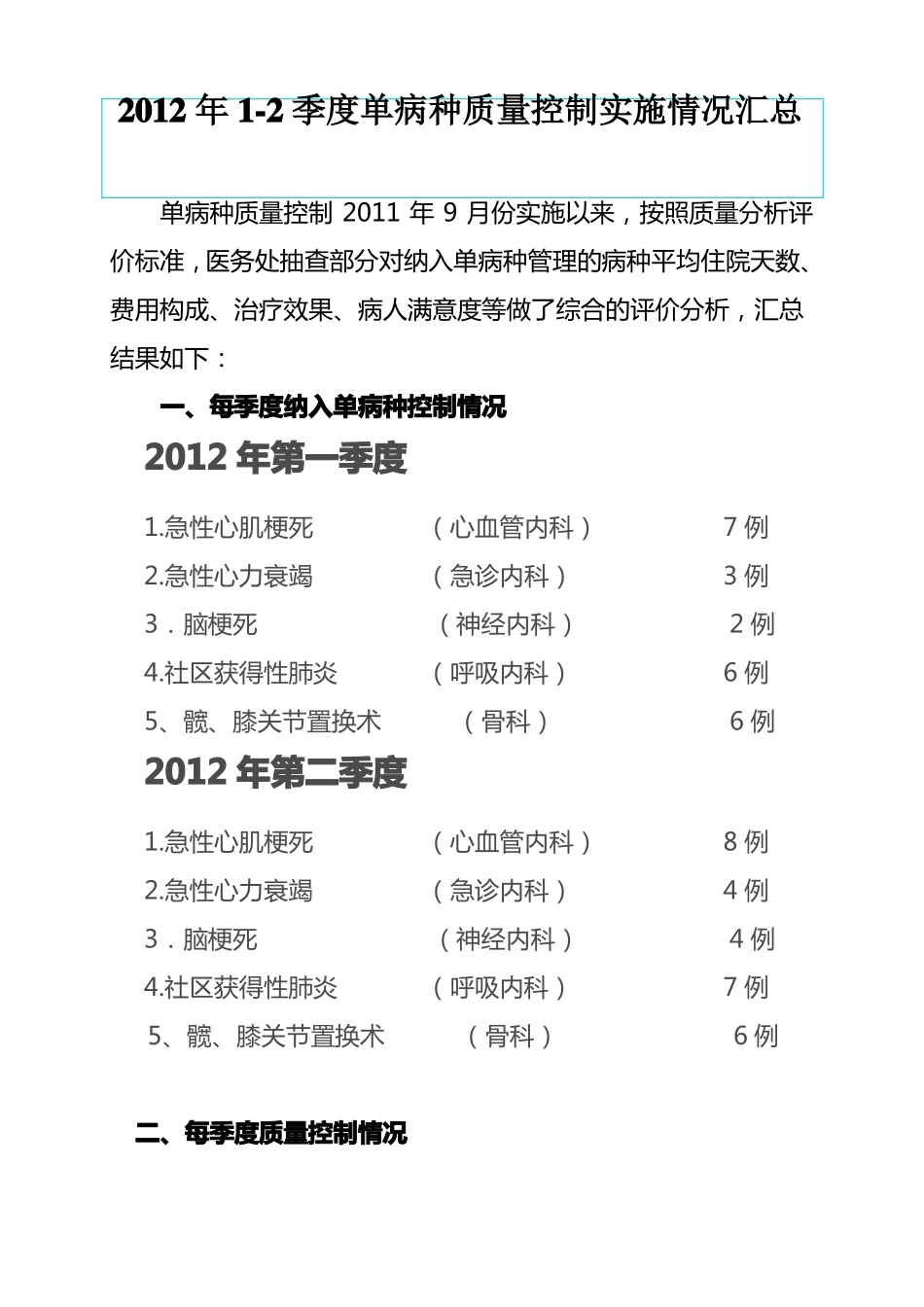 单病种质量控制总结_第1页