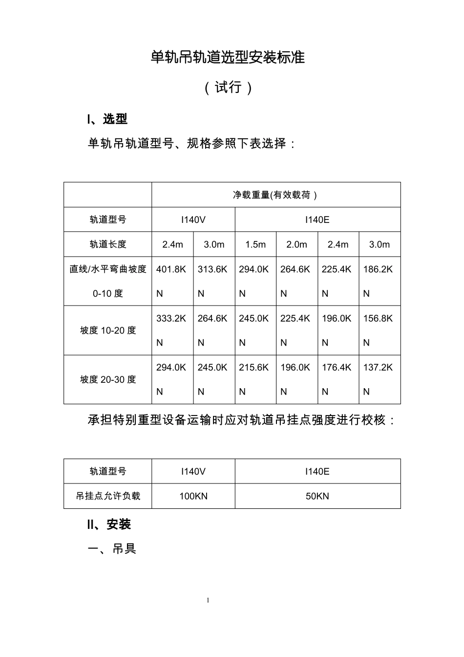 单轨吊轨道选型安装标准资料_第1页