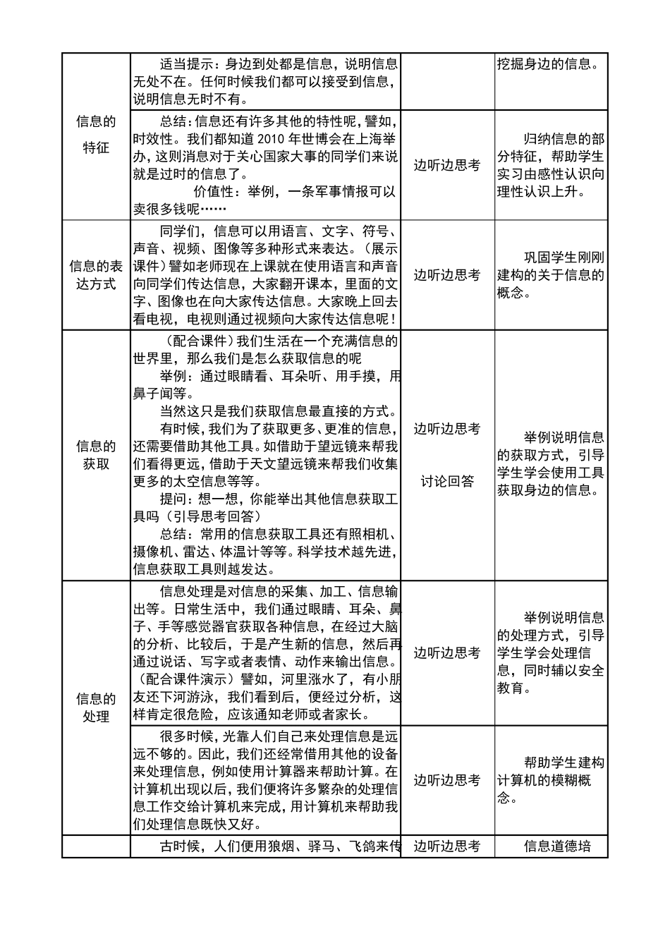 南方出版社信息技术五年级上册全册教案_第2页