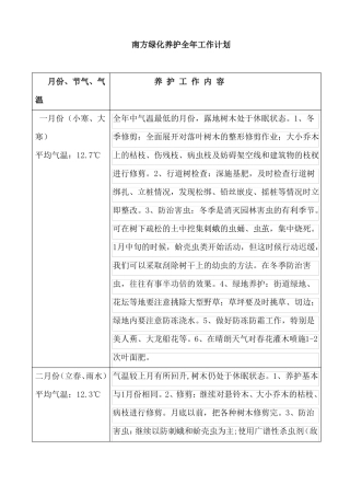 南方绿化养护全年工作计划