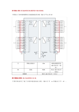 博途TIAS7-1500的输入输出模块的介绍