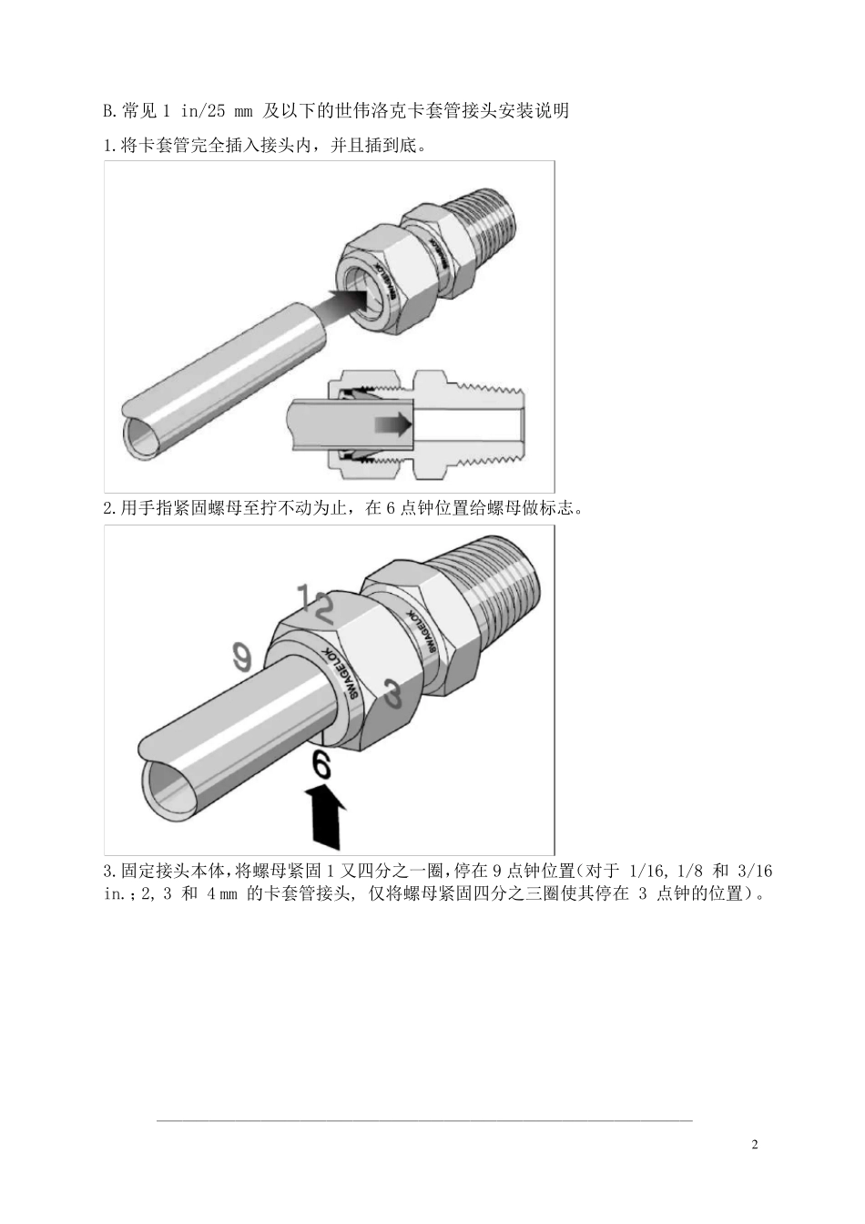 卡套接头的安装方法_第2页