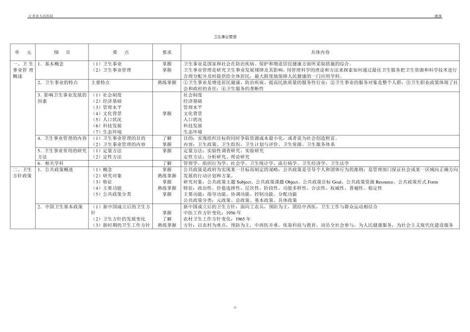卫生事业管理_第1页