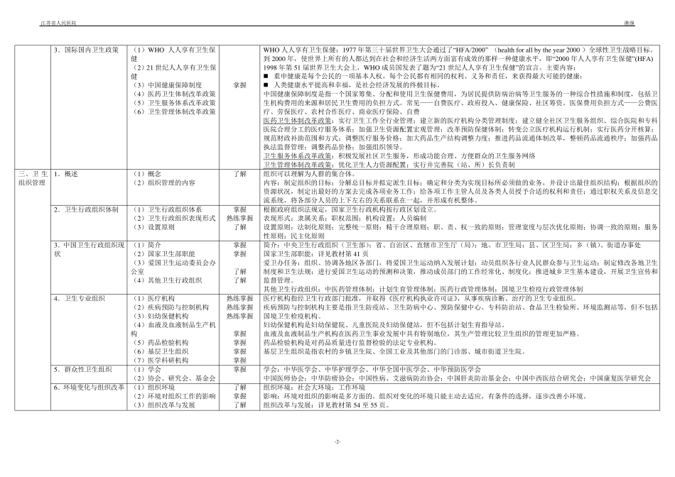 卫生事业管理_第2页