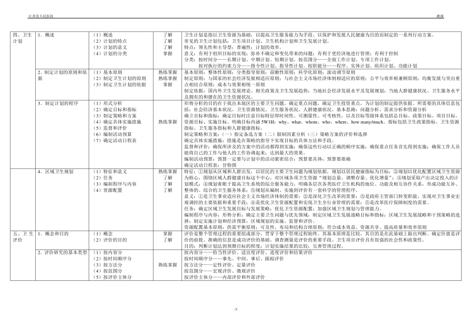 卫生事业管理_第3页