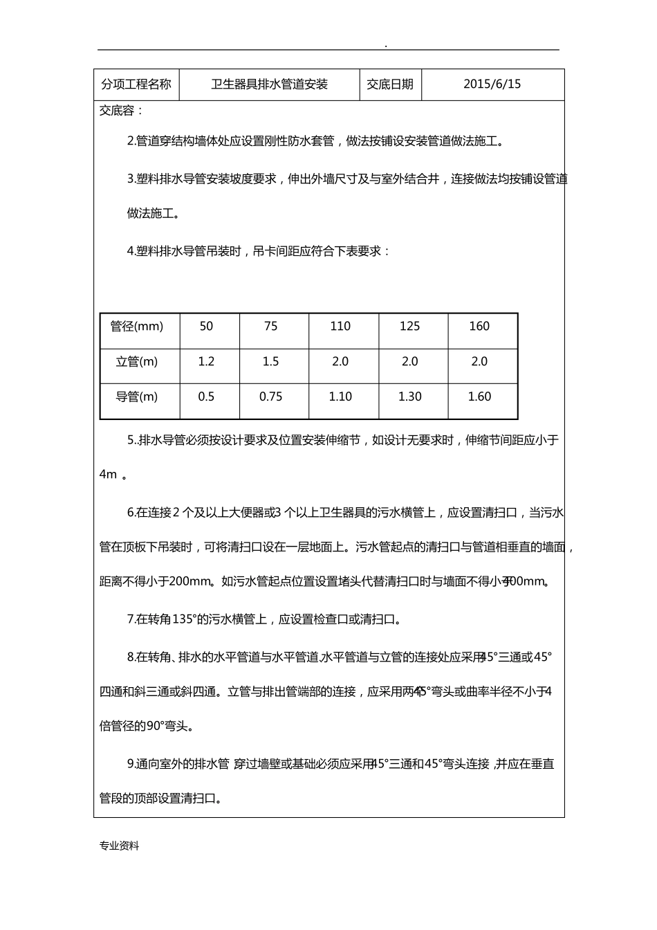 卫生器具排水管道安装技术交底_第3页