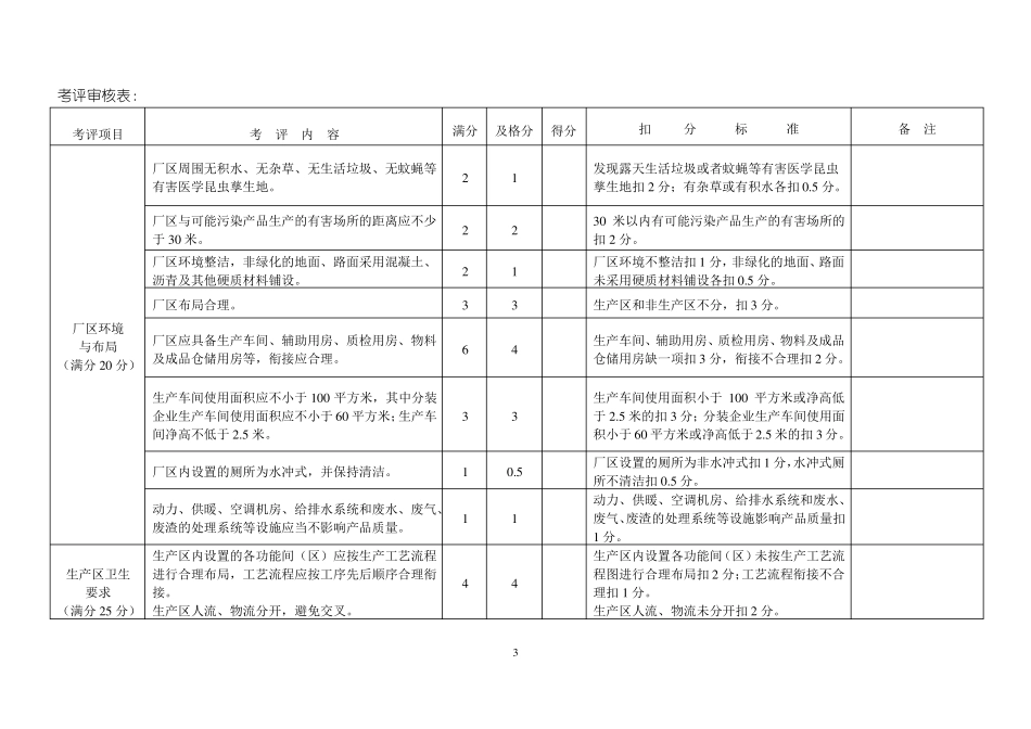 卫生用品净化_第3页