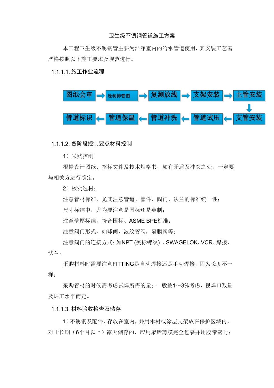 卫生级不锈钢管道施工方案_第1页