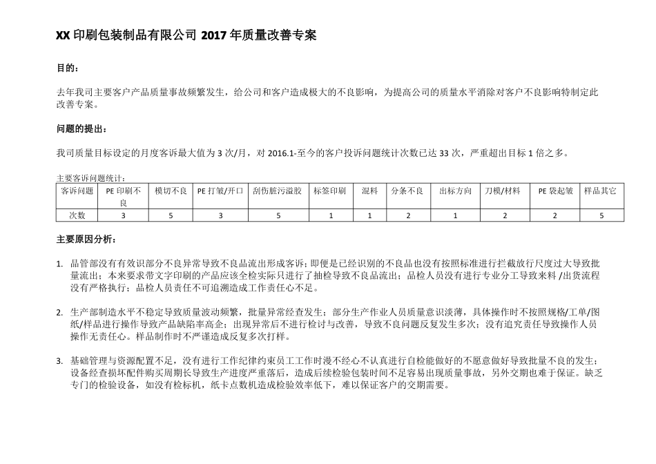 印刷包装制品公司年质量改善专案_第1页