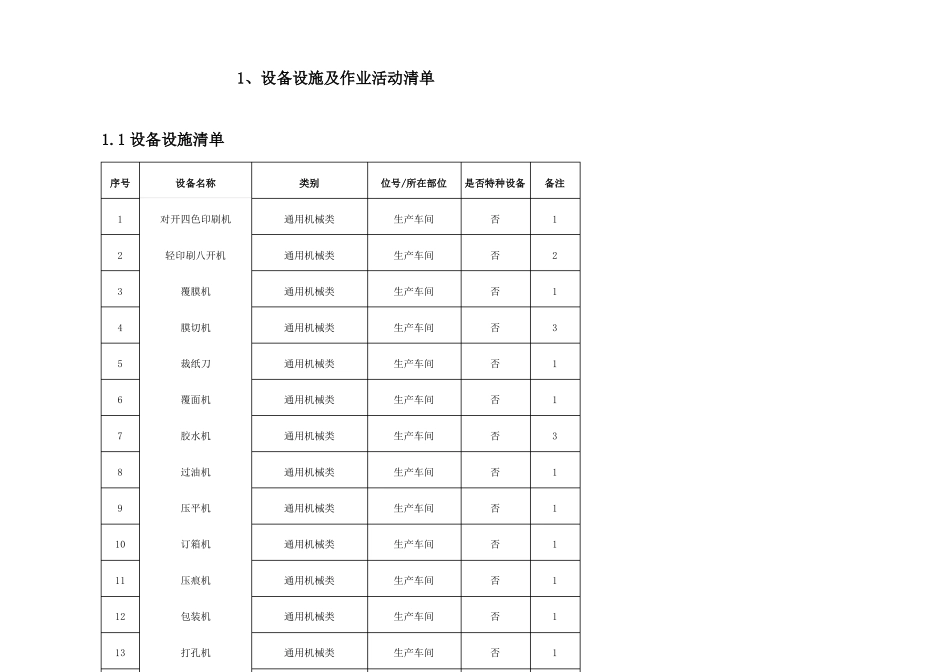 印刷包装企业风险分级管控及隐患体系资料_第2页