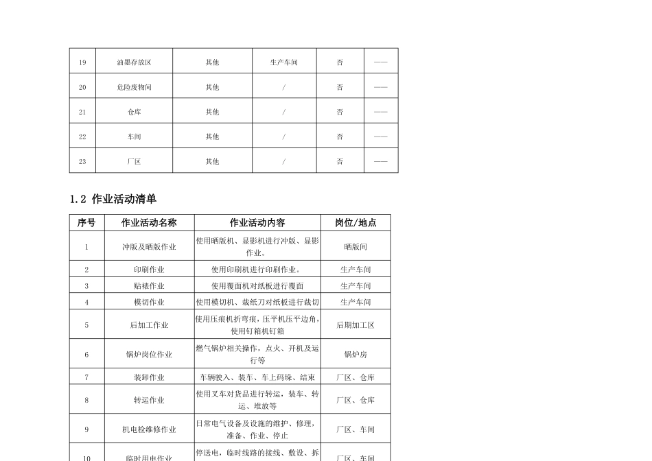 印刷包装企业风险分级管控及隐患体系资料_第3页