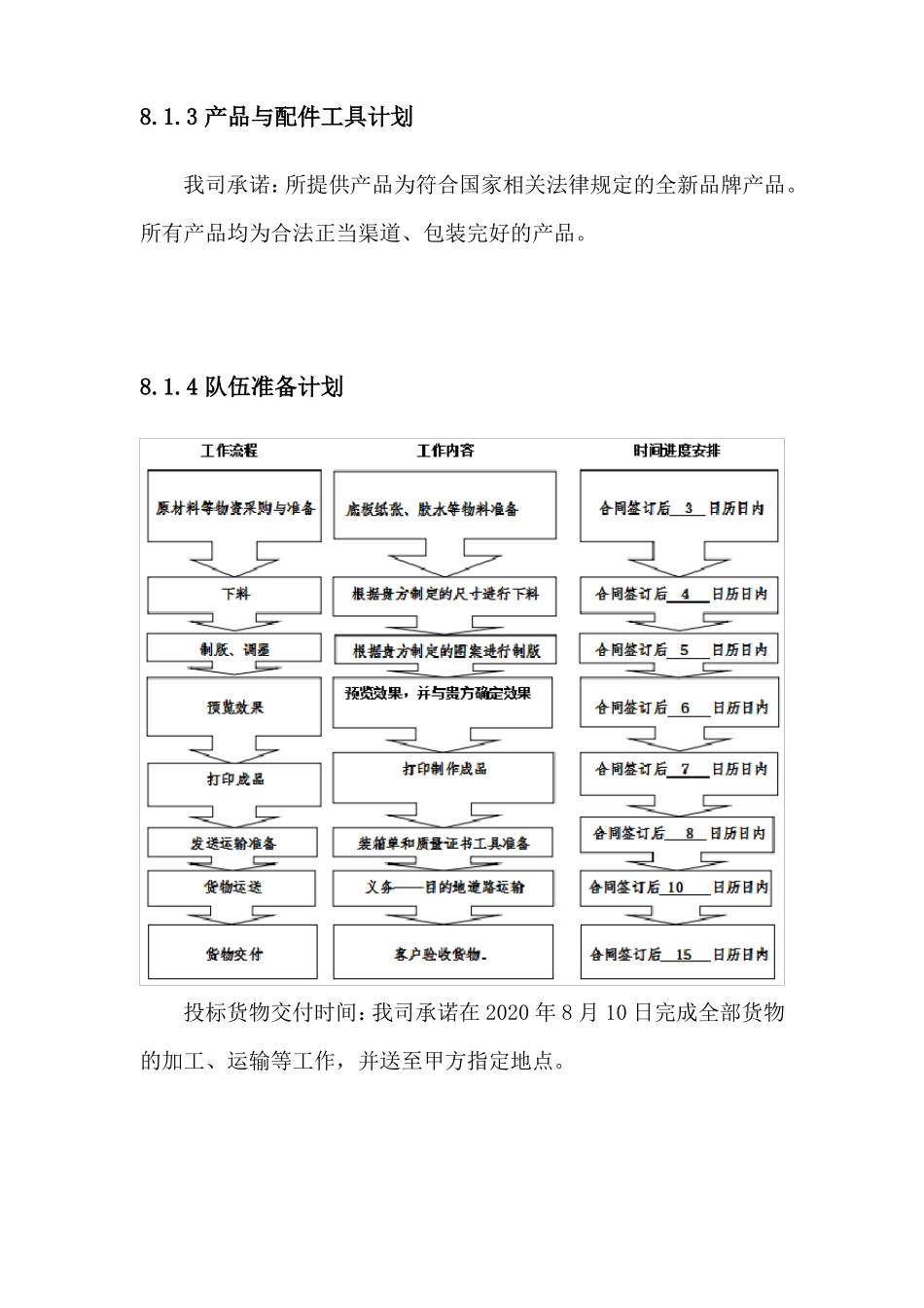 印刷资料供货计划及方案_第3页