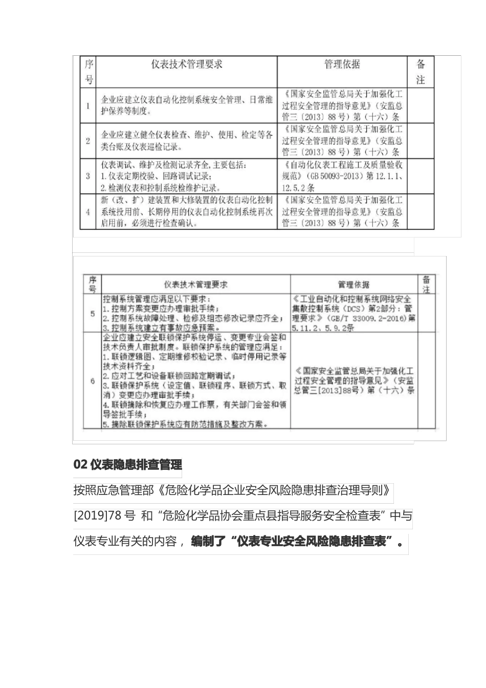 危化品企业仪表专业安全风险管控要点_第2页