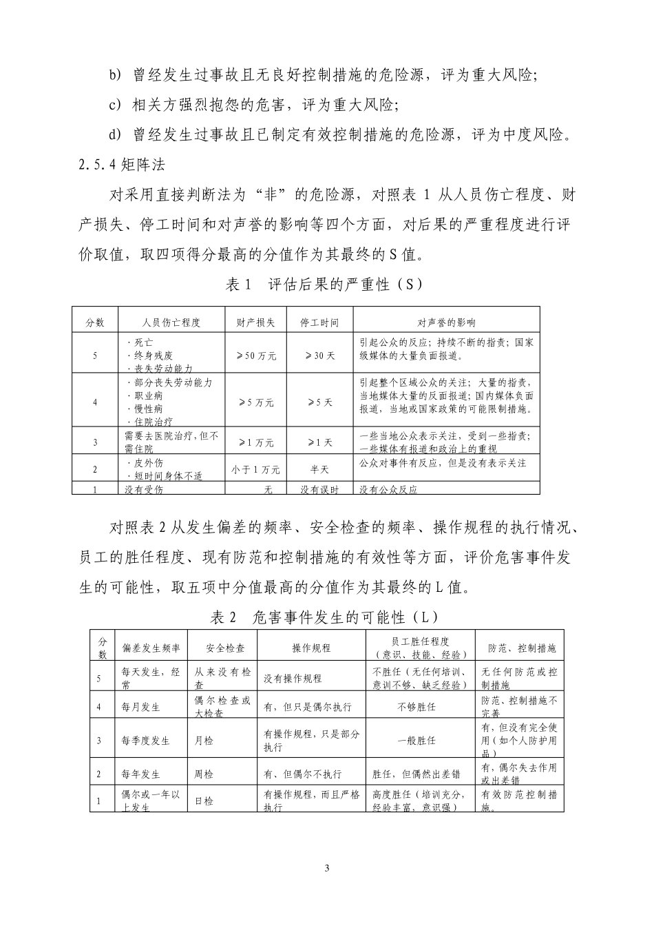 危害因素危险源清单填制说明_第3页