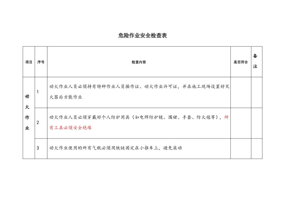 危险作业安全检查表_第1页