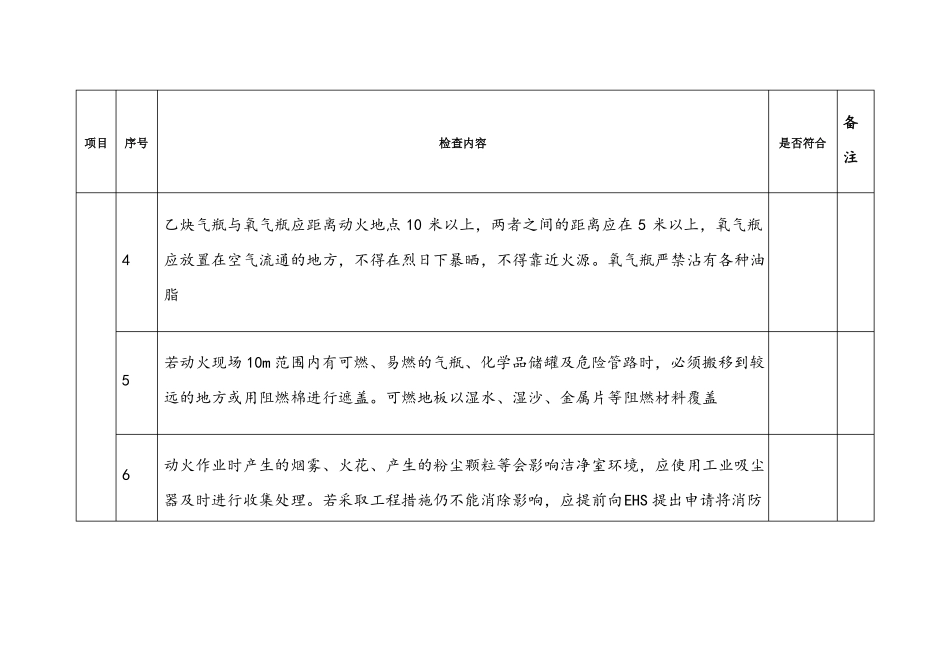危险作业安全检查表_第2页