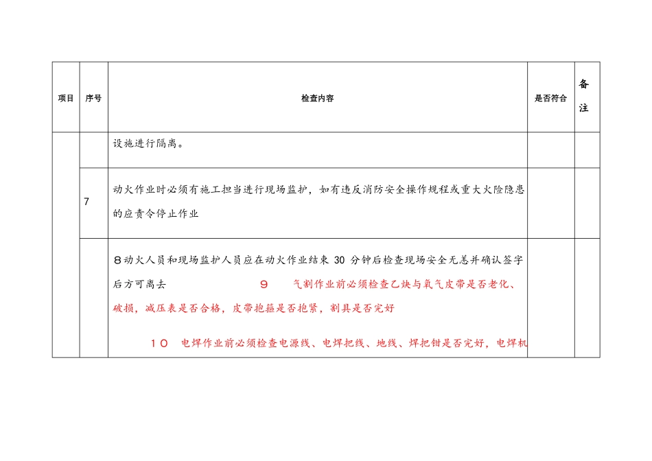 危险作业安全检查表_第3页
