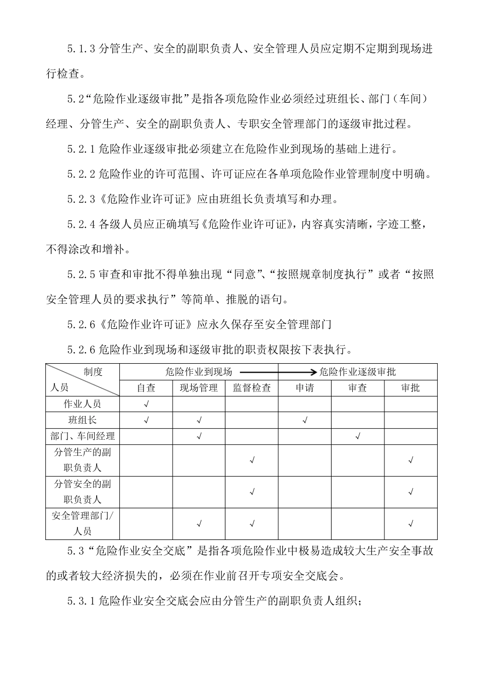 危险作业安全管理制度模板_第3页