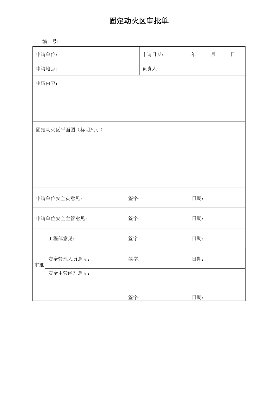 危险作业审批单_第3页