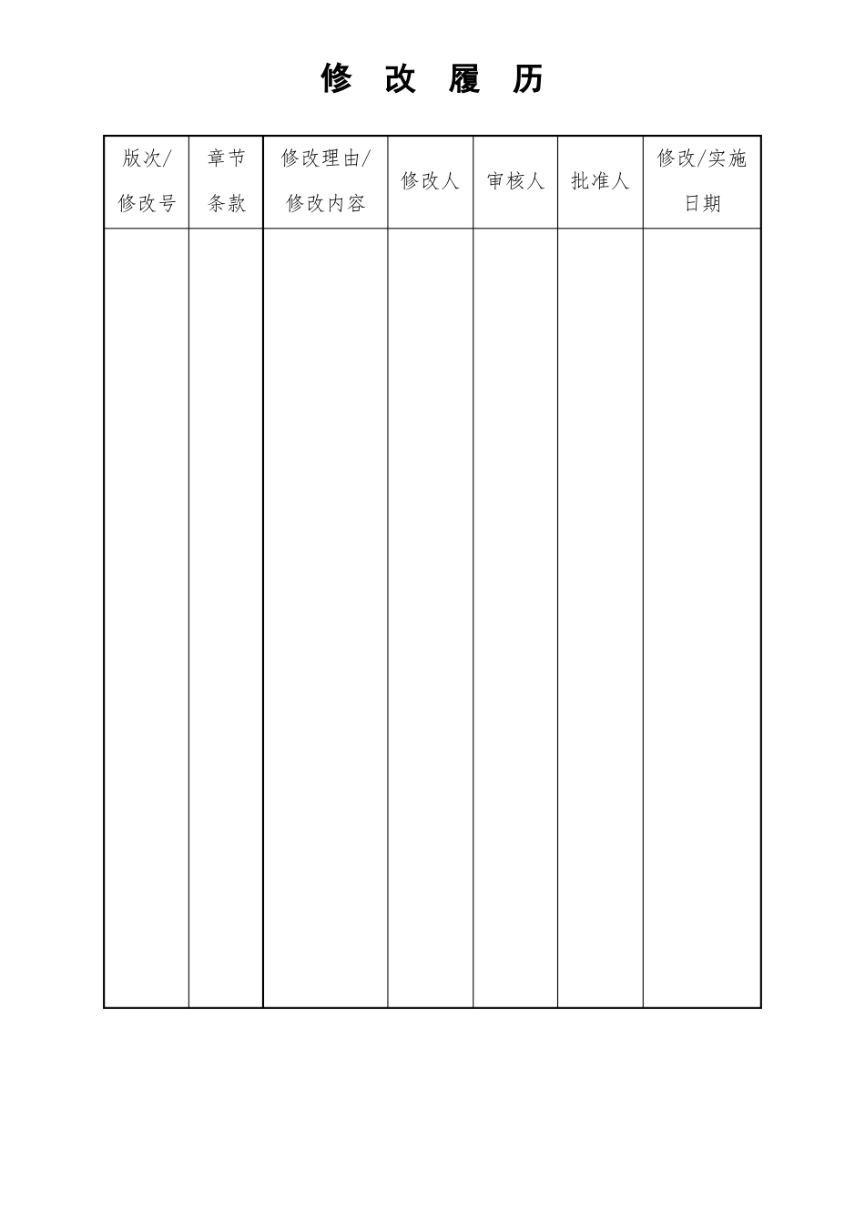 危险作业审批管理制度_第2页
