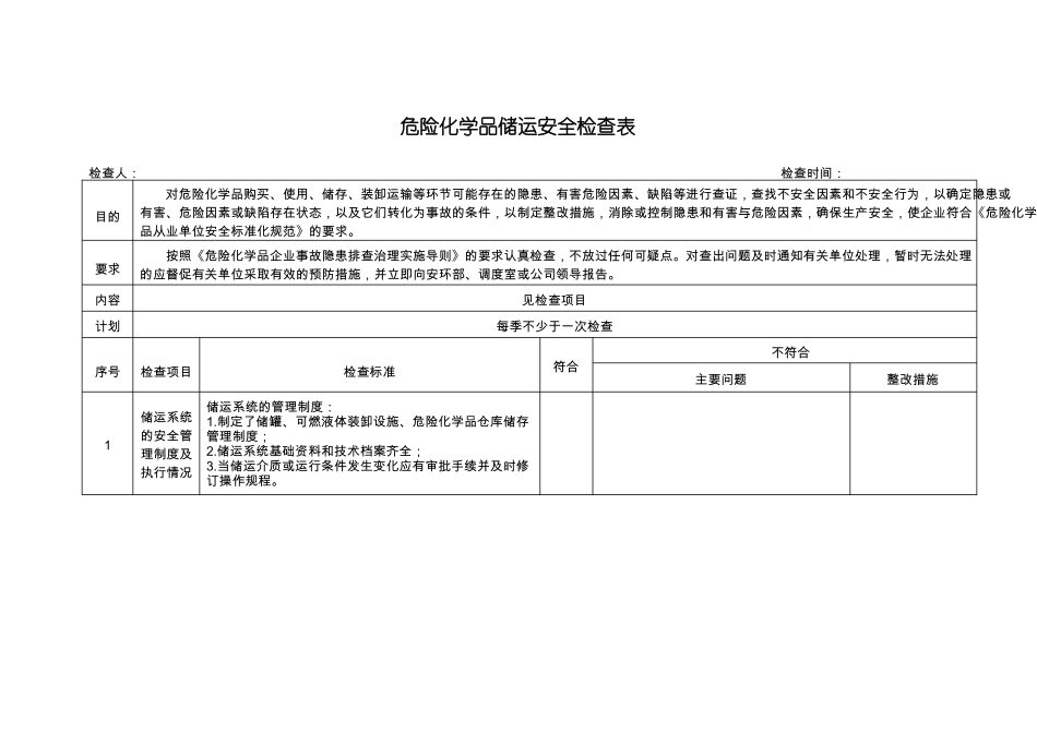 危险化学品储运安全检查表_第1页
