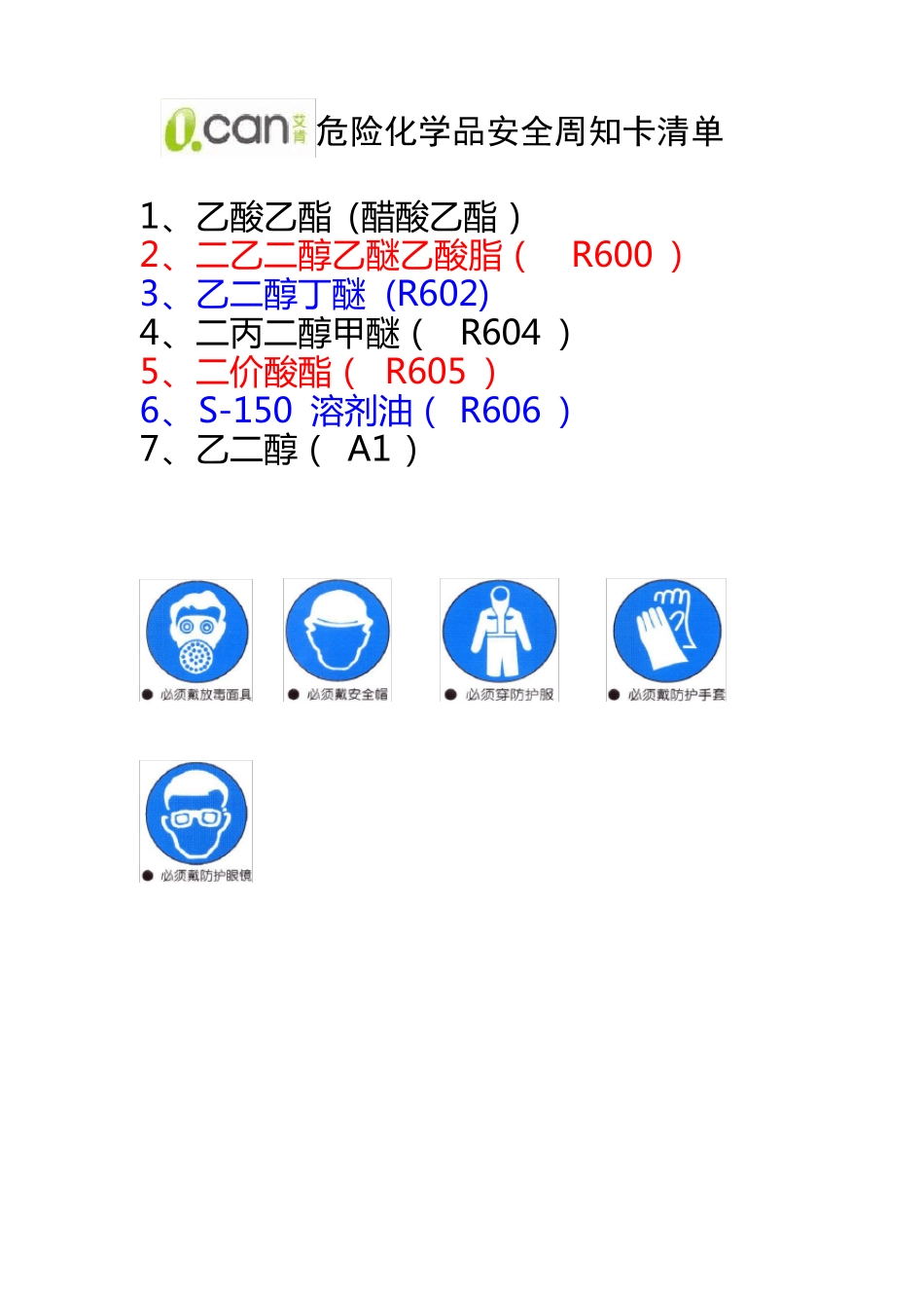 危险化学品安全周知卡_第1页
