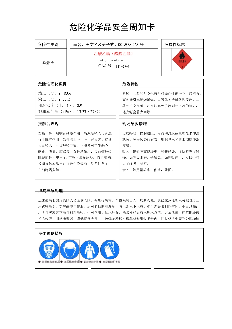 危险化学品安全周知卡_第2页