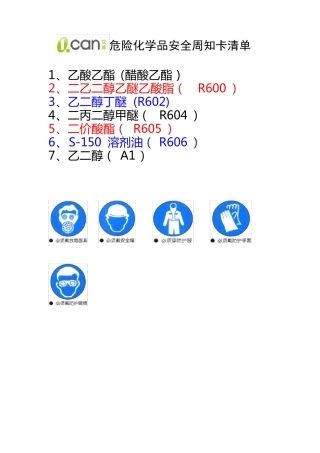 危险化学品安全周知卡
