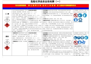 危险化学品安全告知牌