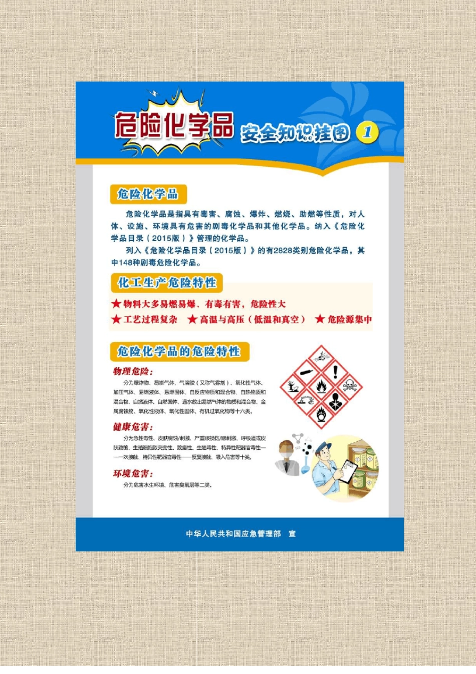 危险化学品宣传图册_第2页
